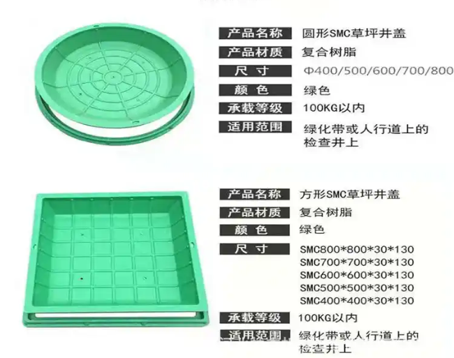 寒亭树脂复合种植井盖展示